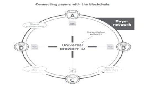 在加密货币领域，“token gas”通常指的是在进行交易或智能合约交互时所需支付的手续费，这种费用通常是以某种特定代币的形式存在。在像以太坊这样的区块链上，“gas”是用来衡量执行操作所需的计算工作量的单位。每当你在区块链上创建、执行或与智能合约进行交互时，都需要支付相应的gas费用，而这些费用则会被转化为具体的加密货币。

### gas值的影响因素

1. **网络拥堵程度**  
   当区块链上的交易量增加时，网络就会变得拥堵。这时，矿工们会优先处理那些支付更高gas费用的交易，导致用户不得不提高他们的gas费用，以确保交易能够及时被执行。

2. **智能合约的复杂性**  
   执行简单的交易所需的gas远少于执行复杂的智能合约。合约中的代码越复杂，所需的计算资源就越多，相应的gas费用也就越高。

3. **交易的优先级**  
   在处理待定交易时，矿工会根据gas费用来决定哪个交易优先被处理。用户可以通过提高自己的gas费用来获取更高的优先级，从而加速交易的确认过程。

### 如何查看和计算gas费用？

在许多区块链浏览器上，用户都可以查看当前网络的平均gas费用。一些常用的工具和网站如Etherscan、Gas Station Network等，并提供了有关当前gas价格的详细信息。在进行交易时，用户可以根据这些信息来调整自己的gas价格。

### gas费用的支付

通常，gas费用由发起交易的用户在交易被矿工打包到区块时支付。例如，在以太坊网络上，用户在进行一笔交易时，会选择一个“gas价格”，这是他们愿意为每个gas单位支付的费用。最终，交易费用的计算公式为：

```
交易费用 = gas使用量 × gas价格
```

例如，如果一个交易使用了21000个gas，并且用户设置的gas价格为50 gwei，那么总费用计算如下：

```
交易费用 = 21000 × 50 = 1,050,000 gwei，换算成以太坊为0.00105 ETH（以太坊的1 gwei = 0.000000001 ETH）。
```

### 如何减少gas费用的支出

1. **选择低峰时段交易**  
   在网络相对空闲时交易，通常能够找到更低的gas价格。

2. **设置合适的gas价格**  
   不要一味地设定最高的gas费用，分析网络状况，合理设置。

3. **使用智能合约的**  
   编写和使用经过的智能合约，减少不必要的计算，从而降低gas使用量。

### 有关token gas的注意事项

- **确认交易所用的gas是否合理**  
  当你设置了较高的gas费并不代表交易一定会更快地被确认，因为矿工会对所有的交易进行评估。

- **避免“超支”**  
  在以太坊上，当用户在没有足够ETH支付gas费用时，交易将失败。确保钱包中有足够的代币以避免交易失败带来的损失。

### 结尾

在加密货币的世界里，理解和管理gas费用的能力对于用户来说至关重要。通过合理的规划和分析，用户可以在节省成本的同时，顺利进行各种交易和操作。在这个瞬息万变的市场中，像“掌握规则，以不变应万变”这句谚语，用来形容gas费用的管理则再合适不过。在未来，随着区块链技术的不断发展，对gas费用的理解也会越来越重要。