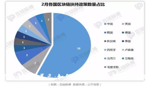 加密货币回收美元：如何将虚拟资产变现留住财富