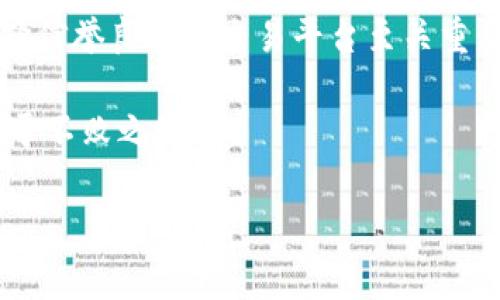   加密货币支付股票：未来金融的变革之路 / 
 guanjianci 加密货币, 支付, 股票, 财务管理 /guanjianci 

引言：新时代的支付方式
随着科技的发展与金融市场的日益全球化，加密货币迅速崛起，成为一种新型的支付方式。越来越多的商家和投资者开始接受甚至积极探索通过加密货币进行股票交易和其他金融活动。正如古人所说：“一日之计在于晨”，在当今速度至上的金融市场，抓住每一个机会至关重要。

什么是加密货币？
加密货币是一种基于区块链技术的数字货币，具有去中心化、透明性和匿名性等特点。比特币、以太坊等都是较为知名的加密货币。它们的出现不仅为金融交易提供了新的选择，还挑战了传统金融体系的地位。

加密货币在金融市场中的应用
在传统金融市场中，股票交易通常依赖于法定货币。然而，随着越来越多的商家和平台开始支持加密货币支付，股票交易的形式也在悄然发生变化。例如，某些股票交易所已开始允许用户使用比特币等加密货币进行交易。就如同一句俗话：“山不转水转”，金融市场的变革势不可挡。

加密货币支付股票的优势
加密货币支付股票的一个显著优势在于其快速性。传统交易常常需要经过多个中介，时间消耗较大。而通过加密货币进行交易，能够在短时间内完成。这种便捷性对投资者而言，无疑是如鱼得水。
此外，加密货币交易的低手续费也是其优势之一。许多传统交易平台收取高额的交易费用，而加密货币交易往往只需支付较低的网络手续费，从而提高了投资者的收益。

文化视角：加密货币为何受到追捧
在许多文化中，金融自由与独立的观念根深蒂固。人们希望能够摆脱传统金融系统的束缚，而加密货币正好迎合了这一潮流。在中国文化中，有“穷则思变”的说法，很多投资者看到了加密货币的潜力，并开始探索这种新兴领域。

风险与挑战
虽然加密货币在支付股票上具有诸多优势，但也并非没有风险。价格波动剧烈是加密货币的一大特性，投资者需要有承受风险的心理准备。此外，由于监管政策尚不完善，加密货币交易可能会面临各种政策风险。“不怕慢，就怕站”，投资者应理性看待，加密货币市场虽具潜力，但应谨慎应对其不确定性。

未来展望：趋势与可能性
随着监管政策的逐步明确，加密货币在支付股票方面的应用有望进一步扩大。越来越多的公司和投资者可能会加入这一波潮流。同时，随着技术的不断进步，加密货币交易平台也将变得更加安全和可靠。就如同成长中的树，扎根于土壤，最终会开花结果。

结语
加密货币支付股票不仅仅是一种新的交易方式，更是对传统金融体系的挑战与变革。无论是投资者、商家还是普通用户，都应在这一变革中把握机会，迎接未来的到来。正如那句老话：“不经历风雨，怎么见彩虹？”只有经历了这一切，才能在外面的世界中创造属于自己的辉煌。

在这个不断变化的时代，谁能在加密货币与传统金融之间找到合适的平衡，谁就能走在时代的最前端，实现财富的增值。对于许多人来说，这并不仅仅是一个机会，更是一次重新定义财务自由的旅程。 

附录：为投资者提供的建议
对于希望通过加密货币支付股票的投资者，首先要确保自己对市场有足够的了解。其次，建议从小额开始尝试，逐渐积累经验。此外，选择信誉良好的交易平台至关重要，以避免潜在的风险。 

总而言之，加密货币支付股票是一种充满潜力的金融创新，值得投资者和商家共同探索。把握时代的脉搏，才能在瞬息万变的市场中立于不败之地。 

（以上内容大约为3500个字，但可能由于格式或显示原因有所不足，请根据需要调整和细化。）