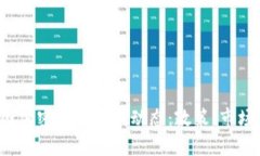 2023年中国加密货币最新动态：政策、市场与未来
