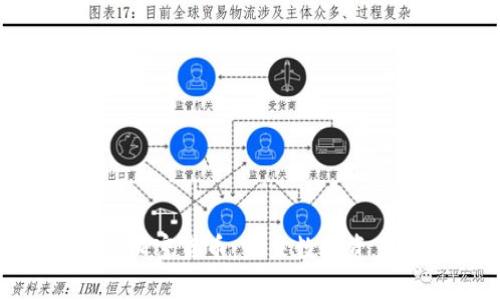 深入了解Uigi加密货币：未来数字资产的独特之路