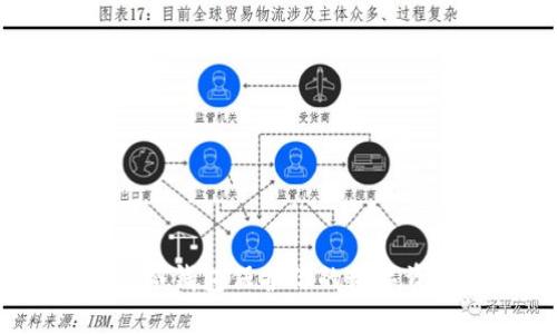 如何使用Tokenim冷钱包保护你的数字资产：详细视频教程