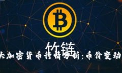 2023年十大加密货币行情分析：币价变动背后的故