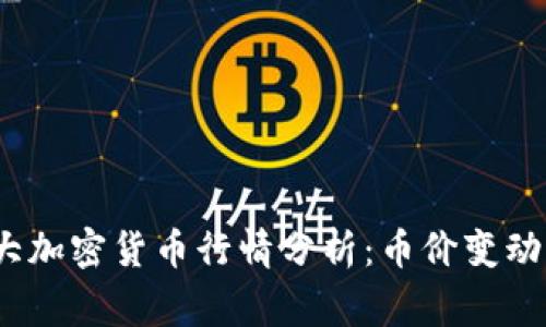 2023年十大加密货币行情分析：币价变动背后的故事