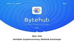 如何在Tokenim钱包中实现多签名安全保护