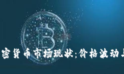 2023年印度加密货币市场现状：价格波动与投资机遇分析