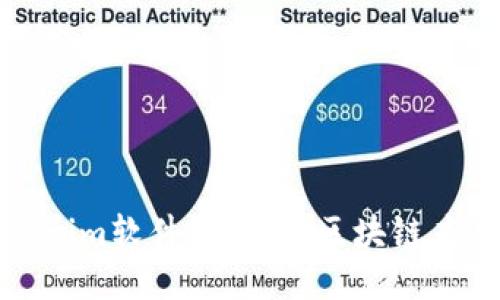 探索Tokenim软件设计：让区块链应用更智能