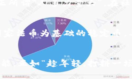   加密货币的未来：如何参与这场数字革命 / 
 guanjianci 加密货币,数字货币,投资,区块链 /guanjianci 

引言：拥抱数字时代的货币变革
随着技术的不断进步和人们对金融自由的追求，加密货币的浪潮如洪水般席卷而来。从比特币的诞生到以太坊的崛起，数字货币不仅改变了我们对货币的传统认知，也推动了全球金融的变革。这一切仿佛是宿命，正如谚语所言：“天时、地利、人和。”在这一场瞬息万变的数字革命中，我们如何把握机会，参与其中呢？

加密货币概述
加密货币是一种基于区块链技术的数字货币，采用加密技术保证交易的安全性和匿名性。它的核心在于去中心化，即不受政府或中央银行控制。近年来，随着越来越多的企业和个人开始接受加密货币作为支付手段，其受欢迎程度迅速上升。
近年来，加密货币的种类激增，从最初的比特币，到以太坊、莱特币、瑞波币等，各具特征和功能。这些数字资产不仅可以用于交易，还有其背后的智能合约技术，为各类应用场景提供了新的可能性。

为什么选择投资加密货币？
在快速变化的经济环境中，许多人渴望寻找新的投资机会。加密货币被认为是未来的趋势，具备以下几大优势：
ul
    listrong高回报潜力：/strong虽然风险较高，但加密货币市场波动大，投资者能够抓住短期内大幅度上涨的机会。/li
    listrong去中心化属性：/strong无需依赖传统金融机构，投资者能更加自由地控制自己的资产。/li
    listrong全球性：/strong加密货币打破了区域限制，加拿大、巴西、甚至非洲偏远地区的居民都能参与。/li
/ul
正如“有志者事竟成”，每一个成功的投资者都应当有坚定的信念和足够的信息准备。

如何开始投资加密货币
对于新手来说，进入加密货币的世界可能会感觉如同置身迷雾。然而，只要做好功课，遵循几条基本原则，就能轻松迈出这一步。

h4选择合适的交易所/h4
第一步是选择一个值得信赖的加密货币交易所。全球有很多知名的平台，如Coinbase、Binance、Huobi等。在选择时，要注意交易手续费、安全保障及用户体验等因素。正如古话所说：“不怕慢，就怕站。”找一个合适的平台开始，才不会错过那稀缺的投资机会。

h4创建钱包：安全存储你的资产/h4
投资成功的关键之一在于妥善管理和存储你的加密货币。选择合适的钱包类型，比如热钱包（在线）和冷钱包（离线）。虽然热钱包方便快捷，但安全性相对较低，适合小额交易；而冷钱包则更适合中长期投资以及大额存储。毕竟“宁可少一口饭，也要保住身后财”。

面临的风险与挑战
虽说“天上不会掉馅饼”，加密货币投资同样伴随着风险。首先，加密市场波动剧烈，价格的闪跌可能让投资者大失所望；其次，加密货币市场相对缺乏监管，容易受到欺诈行为的侵害；最后，技术层面的问题也不能忽视，例如黑客攻击导致资产损失等。
了解这些风险后，投资者应制定合理的风险控制策略，比如设置止损点，保持良好的资产配置。此外，不要将所有资金都投入加密货币市场，合理分散投资是保护自身资金的好方法。

融入社区，获取信息
加密货币的世界非常庞大，融入这一生态系统至关重要。参与线下和线上的社群活动，可以让你结识到志同道合的朋友，获取更多的信息和交易机会。正所谓“人多力量大”，在社区中交流经验和看法，可以使我们在投资路上少走弯路。

未来展望：加密货币的趋势
展望未来，加密货币的发展前景依然值得期待。根据市场的反馈，越来越多的传统金融机构开始接受并投资于数字货币，甚至一些国家也开始探索以国家法币为基础的稳定币。与此同时，DeFi（去中心化金融）和NFT（非同质化代币）等新兴领域也在迅速崛起，带来了更多的投资机会和创新经济模式。

结语：抓住时代的机遇
总的来说，加密货币的投资并非儿戏，它需要投资者具备足够的知识、技能和耐心。参与这场数字革命，我们不仅在追逐财富，更是在探索未来的无限可能。正如“趁年轻，打拼一场”所言，在这个飞速发展的时代，趁着头脑清醒之时，抓住机会，拥抱加密货币的未来，让自己在这片数字海洋中乘风破浪，收获属于自己的财富和成就。