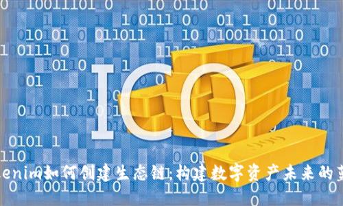 Tokenim如何创建生态链：构建数字资产未来的蓝图