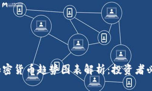 2023年数字加密货币趋势图表解析：投资者必看的市场动向