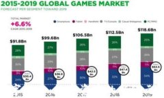 探索麒麟加密数字货币：数字资产的新纪元与未