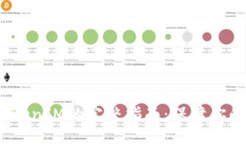 iOS备份TokenIM的完整指南：保障你的数据安全
