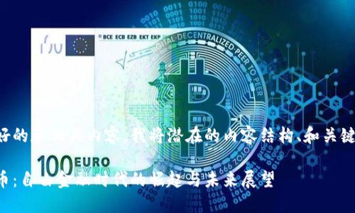 为了生成友好的和相关内容，我将潜在的内容结构、和关键词设置如下：

支持加密货币：自由金融时代的崛起与未来展望