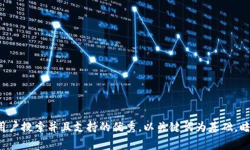 思考一个符合用户搜索并且支持的优秀，以关键词为基础，暗示叙事性，放进