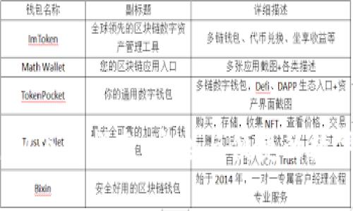 2022年TokenIM下载指南：安全与便捷的数字资产管理工具