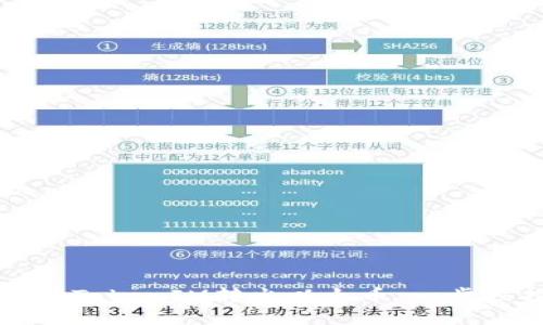 如何将TokenIM转出以太币：一步步指南