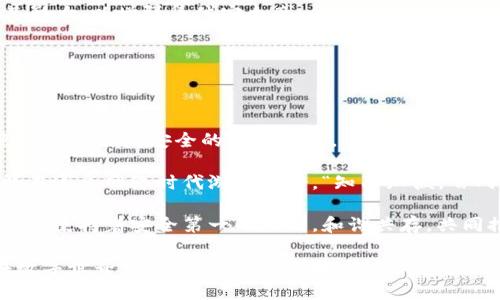   如何安全有效地管理TokenIM中不信任的节点 / 
 guanjianci TokenIM, 不信任的节点, 节点管理, 安全策略 /guanjianci 

引言：数字时代的节点管理
在当今加密货币和区块链技术日益普及的时代，TokenIM作为一种多功能的即时通讯工具，凭借其强大的功能吸引了众多用户。然而，随着用户数量的增加，如何安全地管理不信任的节点也成为了一个不可或缺的话题。

“一日之计在于晨”，正如这个谚语所言，管理节点的时机和方式至关重要。选择一个可靠的节点不仅能提升使用体验，更能保障数据的安全与隐私。因此，了解如何在TokenIM中管理不信任的节点显得尤为重要。

第一部分：什么是不信任的节点
在讨论TokenIM中的不信任节点之前，我们首先要明确何为不信任节点。简单来说，不信任的节点是在网络中可能导致数据泄漏、丢失或中断的服务器。这些节点可能由恶意用户运营，其目的是为了盗取用户数据或进行其他不法行为。

在加密领域，正如老话所说：“山外有山，人外有人。”因此，识别和管理这些节点是保证平台安全的基础。

第二部分：TokenIM中如何识别不信任节点
识别不信任的节点并非易事，但通过一些有效的方法，我们可以大大降低遭遇风险的机会。具体来说，用户可以关注以下几个方面：

ul
  listrong节点信誉度：/strong 查询节点历史记录及反馈，选择那些信誉良好的节点。/li
  listrong节点运营者背景：/strong 了解运营者的背景，确保其在业界内有良好的声誉。/li
  listrong连接稳定性：/strong 检查节点的网络连接是否稳定，有时不稳定的连接可能是风险的征兆。/li
/ul

毕竟“不怕一万，就怕万一”。在选择节点时，小心谨慎是必不可少的。

第三部分：如何在TokenIM中添加和管理不信任节点
在TokenIM中，一旦您识别出某个节点为不信任节点，可以通过以下步骤进行管理：

h4步骤1：进入节点管理界面/h4
首先，您需要在TokenIM的主界面中找到“节点管理”选项，点击进入。

h4步骤2：选中不信任节点/h4
在节点列表中，找到您认为不信任的节点，选中它。

h4步骤3：删除或屏蔽节点/h4
通常在节点的选项中会有“删除”或“屏蔽”按钮，点击确认即可。这样可以有效避免数据传输至该节点。

h4步骤4：反馈与举报/h4
许多平台在这方面也会提供用户反馈的机制，您可以将此类节点的信息反馈给TokenIM团队，以便他们进一步监控和处理。

“只问自由，无问西东”。在加密世界，只有保持警惕，才能确保我们享有的数字自由。

第四部分：创建安全的节点管理策略
管理不信任节点之后，创建一个长期的管理策略则显得尤为重要。以下是一些建议：

ul
  listrong定期检查和更新节点列表：/strong确保随时监控您所信任的节点，定期筛查潜在的不信任节点。/li
  listrong加强个人信息的保护：/strong在使用Chat功能时，尽量避免透露敏感信息，无论是聊天记录还是个人资料。/li
  listrong积极参与社区讨论：/strong加入TokenIM的用户社区，互相分享发现的可疑节点及其影响，以增强集体安全感。/li
/ul

正如中国古语所言：“磨刀不误砍柴工”，管理节点的功夫一定不能马虎。

第五部分：总结与展望
随着数字货币和区块链技术的不断发展，用户面临的安全隐患也在不断增加。管理不信任的节点是保障自身安全的重要环节，用户必须持续关注并及时采取措施。

TokenIM给我们提供了便利的同时，也带来了新的挑战。只有通过不断学习和加强防范意识，才能在这个网络时代游刃有余。“知己知彼，百战不殆”。在TokenIM中，只有了解不信任节点，才能防范于未然，确保我们的数字资产和隐私安全。

总之，安全管理不信任节点不仅是个人责任，也是整个社区的共同任务。希望每位TokenIM用户都能秉持着安全第一的原则，和谐共存，共同推动区块链技术的健康发展。 

通过以上的内容，相信您对TokenIM的节点管理有了更加深入的理解。希望这些建议能帮助您在数字世界中更加安全、便利地交流和协作。