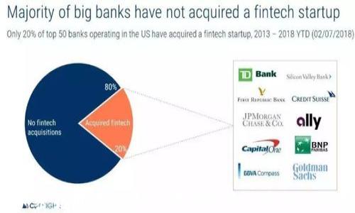 
2020年加密货币黑马：如何在数字资产中找到潜在的宝藏