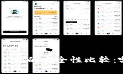 酷神钱包与Tokenim的安全性比较：哪个更值得信赖？