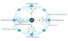 助记词（Mnemonic phrases）是一种常用于加密货币和