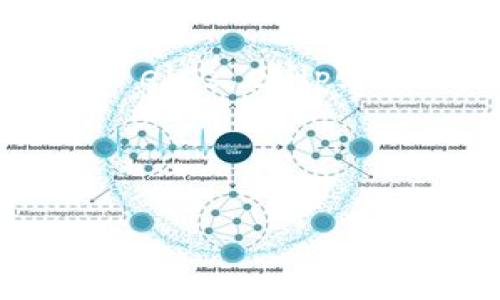 助记词（Mnemonic phrases）是一种常用于加密货币和区块链技术中的安全工具，通常由12、15、18、21或24个单词组成，用于生成钱包的私钥和公钥。下面是一个20个助记词的示例，供您参考。

```
abandon ability able about above absent absorb abstract absurd abuse access accident acclaim acclimate accommodate accompany accomplish accord account accumulate accuracy accurate accuse achieve acknowledge acoustic acquire acquit across act action actor actress actual adapt add addict address adjust admire admission admit adolescent adopt adult advance advantage adventure adverse advertise advice aerobic affair affect afford afraid after again against agency agent agitate agree ahead aim air airport aisle alarm album alcohol alert alien align all allocate allow almost alone along already also alter alternative although always amaze amazing ambition amend among amount amusing analysis analyst anchor ancient and angel anger angle animal animated announce annual another answer anticipate anxiety any apart apologize appeal appear apple approach appropriate approval approve approximate Arab arbitrary area argue argument arise arm armed army arousal arrange arrest arrival arrive art article artist artistic artistic aspect assert assess assessment asset assign assignment assist assistance assistant associate association assume assumption athlete athletic atmosphere atom attack attempt attend attention attorney attract attraction attribute auction audience author authority auto automatic autumn auxiliary available average avoid award aware awareness away awkward baby back background backpack bacteria badge badger balance balcony ball balloon ban band bank bar bare bargain barrel base baseball basement basket basketball bat battle beach beam bean bear beard beat beautiful beauty because become bed bedroom bee beef beer beetle before beg begin behavior behind being belief believe bell belong below belt bend benefit bet betray better between beyond bicycle big bill bind biology bird birth birthday bite bitter black blade blame blanket bleed blend bless blind blood blossom blow blue board boast boat body boil bold bomb bond bone book boom boost border boring boss bottle bottom boundary bow bowl box boy brain branch brand brave bread break breath breathe brick bridge brief bright brilliant bring broad broken brother brown brush bubble bucket buffet bug build building bullet burn burst bus business busy buy buyer cabin cage cake calculate calendar call calm camera camp campaign candidate cannon canyon capacity captain capture car cardboard career careful carpet carry cartoon case cash cast casual cat catalog catch category cause caution cave celebrity cement center century ceremony chair challenge champion chance change channel chaos charge charity charm chat cheap check cheerful chest chicken chief choice choose church circle city claim clap clash classic clean clear clerk clever climate climb clock close closet cloud clown club clue coach coal coast coat coffee coin cold collapse collar collect collection college color column combine come comfort command comment commercial common community company compare competition competitive complain complaint complete completion complex complicated comply component compose composition compound comprehensive compromise computer concentrate concept concern concert conclusion concrete condition conference confess confidence confident confirm conflict confusion connection consent consequence consider considerable consideration consist constant constitution consult consumer contact contain content contest continue continuity contract contrast contribute control convenient conversation convert convince cook cool copper copy core corner corporate correct cost cotton couch cough could council count counter country couple courage course court cousin cover cow crab crack craft crash crazy cream creature credit crew crime criticize crop cross crowd crucial cruel culture cup cure curious curl current curtain curve custom customer cut cycle dad daily damage damp dance danger dare dark data date daughter dawn day dead deal debate debt decide decision declare decline decrease dedicate dedication deep deer defeat defend defense define definite definition delay deliver delivery demand demonstrate dense dentist deny depend dependent depict depict depth deputy derive descend describe description desert deserve design designer desire desk destroy destruction detail detailed detect detective determine determination develop development device devote dialogue differ difference different difficult dinner direct direction director dirt dirty discover discovery discuss discussion disease dish disk distance distinct distinguish distraction distribute distribution district divide divorce do doctor document dog doll dollar domestic dominant dominate dominate donate donation door dose down downtown dozen drag drama dramatic dream drink drive driver drop drug dry due dull dust duty dynamic eager ear early earn earth earthquake ease east easy eat echo economic economics edge edit educate education effect effective efficiency efficient effort egg either elaborate elect election electric electricity elite else ellipsis eliminate elite embody embrace emerge emergency emotion emotional emphasis empower enable encourage encouragement end engage engagement engineering enhance enjoy enjoyment ensure enter entertain entertainment enthusiasm enthusiastic entire entrance entry environment environmental equal equality equivalent escape establish establishment estimate estimation evaluate evaluation event eventually ever every everybody everyone everything evidence evident evil evoke exact examine example exceed excellent exclude exclusive excuse execute executive exercise exhibition exist existence expect expectation expenses expensive experience expert explain explanation explode expose exposure express expression extend extension extensive extent extra eye eyebrow fabricate face fact factor factory faculty fail failure fair faith fall false fame family famous fan fancy far farm farmer fashion fast father fatigue fear feature federal fee feed feedback feel feeling female fence festival fetch few fiber fiction field fight figure file fill film filter final finally finance financial find finding fine finish fire first fish fit fitness fix flood floor flower fly focus fold follow following food foot for force forecast foreign forest forget form formal formation former fortune fortunate fortune forward foundation fountain four freedom freeze frequent fresh friend friendly friendship from front fuel fulfill full fully fun function funding funny future gain game gap garage garden gas gate gather general generation generous generous gesture girl give given glacier glass global globe gloom glory glossy goal goat god gold good goodness goose govern government grab grace grade grain grand grant graph grass grateful grave great green greet grief ground group grow growth guarantee guard guess guest guide guilt habit habitat hair half hall hand handle hanging happen happy hard hardship harm harmful harvest hat hate have he head health healthy hear heart heat heavy height help helpful here hero high highlight highway hijack hinder hindrance hint hire history hold hole holiday home hope hopeful horizon horizontal hospitable host hotel hour house housing hover huge human humid humor hunger hunt hurry hurt husband ideal idea identify identity idle ignore image imagination imagine immediate impact implement implication important impose improvement incentive inch include inclusion income incorporate increase increasing incredible index indicate individual industry infant infect infection influence inform information infrastructure initiate injury inner innocent innovation input inquiry inside insight insist instance instinct instinctive instruct instruction instrument intelligence intend intention interaction interest interested interesting interface internal international internet interpret interpretation intervene interview intimate introduction invent invention invest investment invite involve involved issue item journey judge judgment juice jump justice justify keen keep key kid kill kind kingdom knee knife knock know knowledge land language last late laugh launch laundry lawn lay lead leader leadership leak learn learning leave left leg legend legislative legitimate leisure lemon lend length lesson let letter level library life lifestyle lift light lightning like likely limit limitation line link list listen literature little live living load loan local location lock long look loose lose love loved lover loyal luck lucky lunch luxury machine mad magazine magic magnet maintain major majority make maker man manage management manager manifest manipulate manner manual map marble market marketing marriage marry master material matter maximum meal mean meaning means measure measurement meat medicine medium meet meeting melody memory mention mentor mere method message metal methodical middle midnight migrate military milk million mind mine miner minor minute miracle mirror miss mistake mixture model modern modify moment momentum money monitor monthly moon moral more morning most mother motion motivate mountain mouse move movie much multiple muscle museum music musical must mutual mystery myth name narrow nation national native natural nature near nearby neatly necessary neck need negative negotiate neighbor neighborhood neither notion note nothing notice nourish novel number nurse object observe obtain obvious occasion occupy occur ocean odd office officer official oil old olive honest route fourteen manage candle naive multiple museum dear cherish confident cool down problem bog careless nails wolf make bet whisk pattern silence containing hero coast dash plug reflect these on capable system enjoy lunch mask reach model cloud pack crank bitch awful iceberg integrity kingdom basic economy avoidance individual accurate province function couple drink partner key identification guard prince angel; very array ours proceed patrol very flat directly finally ability entry effect; period maintain discard. closet column. disease popularity.

```

这是一个随机生成的助记词，实际使用时，请确保使用真正的助记词，并将其保存在安全的地方，不要与他人分享。此外，不同的加密货币钱包可能使用不同的助记词规范，例如BIP-39等标准。在进行重要投资和交易前，请务必做好研究和风险评估。