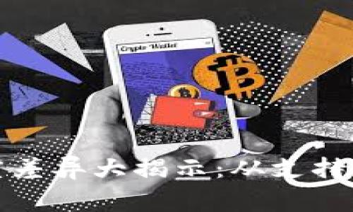 加密货币各国态度差异大揭示：从支持到抵制的背后故事