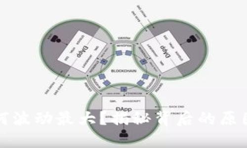 加密货币为何波动最大？揭秘背后的原因与影响因素