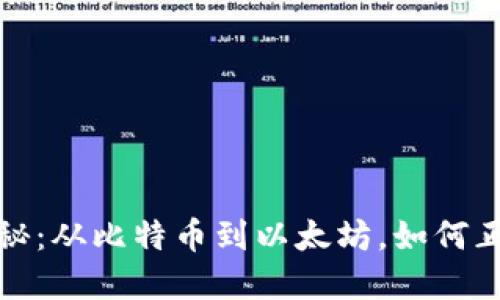 加密货币的历史揭秘：从比特币到以太坊，如何正确理解其发展顺序