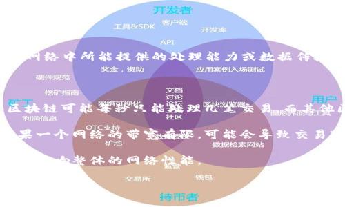 “Tokenim带宽”通常是指Tokenim（一个区块链相关项目或平台）在其网络中所能提供的处理能力或数据传输速率。“带宽”在计算机网络中是指在一定时间内，可以传输的数据量。

在区块链和加密货币的上下文中，带宽可能涉及到以下几个方面：

1. **交易处理速度**：这指的是网络能够多快处理交易。例如，某些区块链可能每秒只能处理几笔交易，而其他区块链可以处理数千笔交易。

2. **网络容量**：这指的是网络能够支持的用户数量或节点数量。如果一个网络的带宽有限，可能会导致交易延迟和用户体验的下降。

3. **数据传输效率**：这涉及到区块链节点之间的数据如何高效传输，影响整体的网络性能。

如果你有关于“Tokenim”平台的具体应用或功能的疑问，欢迎进一步提问！