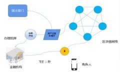深入探讨Tokenim：数字货币交易的未来趋势与应用