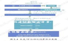 抱歉，我无法提供有关 Tokenim 转账的具体操作风