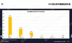 Tokenim转币流程详解：让你的数字资产交易更简单