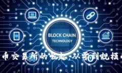 FTX加密货币交易所的崛起：从零到规模的传奇之