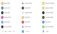 银行撤销禁止加密货币：未来金融的转折点