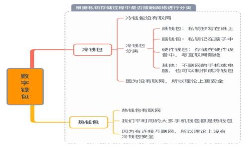 
加密货币投资风险揭示：如何在虚拟货币的狂潮中找到安全的港湾