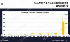 了解Tokenim特斯拉币：加密货币新时代的崛起与未