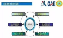 如何在Tokenim上成功创建和发行您的代币