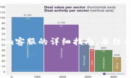 在这里，我将为你提供一个关于如何联系Tokenim客服的详细指南，并结合一些有用的信息，帮助你解决可能遇到的问题。

如何快速有效地联系Tokenim客服：全方位指南