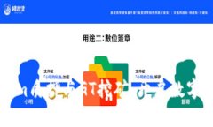 深入探讨Tokenim质押与GT挖矿：开启数字资产增值