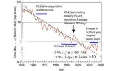 品严时空捕捉 --掌中宝：如何选择适合你的加密