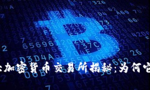 全球第三大加密货币交易所揭秘：为何它备受青睐？