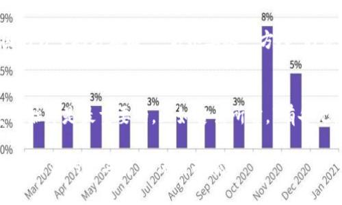  Tokenim助记词更换全攻略：保障你的数字资产安全与隐私 / 
 guanjianci Tokenim, 助记词, 数字资产, 安全 /guanjianci 

引言：数字资产的安全第一课
随着区块链技术的快速发展，越来越多的人开始接触和使用数字资产。在这个过程中，如何有效管理和保护自己的数字资产，成为了每一个用户必须面对的挑战。助记词作为安全管理的重要一环，扮演着不可或缺的角色。“一日之计在于晨”，对每一个投资者来说，做好数字资产的安全保障，才是最重要的第一步。

什么是Tokenim助记词？
助记词是指在创建数字钱包时生成的一串字词，用户可以通过这些字词恢复自己的钱包和资产。Tokenim作为一款新兴的数字资产管理工具，其助记词系统是保证用户资产安全的关键。每一组助记词的唯一性和复杂性都大大提升了数字资产的安全性。然而，因为安全问题，有时需要更换助记词，这也成了不少用户关心的话题。

为什么要更换助记词？
更换助记词的原因有很多。首先，可能是由于用户担心自己的助记词被泄露，或者担心受到网络攻击。根据数据表明，数字资产被盗的案例屡见不鲜，因此及时更换助记词显得尤为重要。此外，偶尔用户会因忘记助记词而需要重置，或者想要将助记词换成更易于记忆的形式。

Tokenim助记词更换步骤详解
在更换Tokenim助记词之前，用户需要做好充分的准备，确保现有资产的安全。以下是详细的步骤介绍：

h4第一步：登录您的Tokenim账户/h4
首先，打开Tokenim的官方网站或应用，输入您的登录信息，进入个人账户。确保在安全的网络环境下进行这一操作，以防止信息被窃取。“小心驶得万年船”，在网络安全上绝不能掉以轻心。

h4第二步：备份当前助记词/h4
在进行任何更改前，最好将当前的助记词备份。可以通过截图或者手写的方式记录下来，确保它们安全地存放在物理位置或加密文件中。切忌将助记词存储在新的电子设备上，以防止敏感信息的泄露。

h4第三步：访问更换助记词的设定选项/h4
在账户设置中，找到“安全”或“助记词”选项，通常会有“更换助记词”或“重置助记词”的按钮。点击进入后，系统将引导你完成过程。

h4第四步：输入新的助记词/h4
当系统要求您输入新的助记词时，请选择一个容易记忆但又复杂的组合，建议使用12个字的短语。可以参考一些常用的谚语或者习俗来构建。例如“中国的水土非常养人”，这样的短语既贴近生活，又便于记住。

h4第五步：确认更改并保存/h4
在输入完新的助记词后，按照提示进行确认，完成后一定要保存好新的助记词。这里特别提醒，“一失足成千古恨”，保存好新的助记词，谨防再次忘记。

更换后如何确保安全？
更换助记词后，用户应当及时检查资产的所有安全设置，包括两步验证、手机验证等，确保每一层都是厚厚的安全防线。此外，建议定期更换助记词，让安全根深蒂固。

异地备份理念：口口相传的智慧
在本地保存助记词是必要的，但异地备份则是“未雨绸缪”。可以考虑将助记词存储在信任的家人那里，或者使用保险箱等方式进行保护。在中国的许多地方都有“一方水土养一方人”的说法，这也意味着我们必须珍惜和爱护我们赖以生存的工具。

总结：安全伴你行，投资心不慌
在数字资产的世界里，助记词是通往财富的金钥匙。通过及时的更换和妥善的管理，我们才能真正守住自己的资产安全。不论时代如何变迁，安全始终是最重要的，正如古话所言，“有备无患”。希望每一个Tokenim的用户都能理智投资，安全理财。

综上所述，Tokenim助记词的更换虽然简单，但背后承载的是用户对安全和隐私的重视。希望本文的分享可以帮助到每一位使用Tokenim的朋友，为你的数字资产保驾护航。