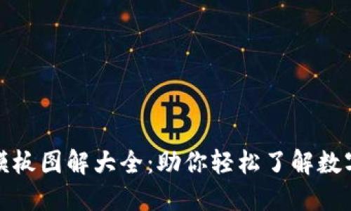 加密货币模板图解大全：助你轻松了解数字货币世界