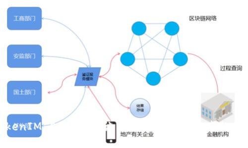 TokenIM EOS糖果：让区块链世界更甜蜜的秘密
