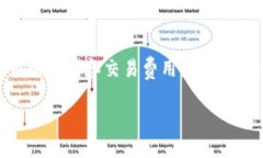 要将Tokenim里的ETH转换为USDT，您可以按照以下步骤