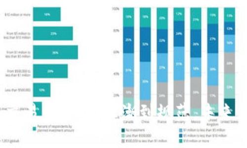 加密货币交易十年：从狂潮到规范，未来何去何从？