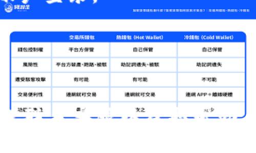 要下载 Tokenim，您可以按照以下步骤操作：

### 1. 前往官方网站
首先，您需要访问 Tokenim 的官方网站。官方网站通常会提供最新的下载链接和相关信息。

### 2. 选择适合的版本
根据您的设备选择合适的版本。Tokenim 可能有不同的平台版本，例如 Windows、macOS 或移动设备（如 Android 和 iOS）。

### 3. 下载应用程序
在官方网站上找到下载链接，点击下载。如果您使用的是移动设备，可以在应用商店（如 Apple App Store 或 Google Play Store）中搜索“Tokenim”并直接下载。

### 4. 安装应用
下载完成后，找到下载的文件并双击打开，按照屏幕上的提示进行安装。移动设备用户则可以直接在应用商店中安装。

### 5. 注册或登录
安装完成后，打开 Tokenim，您可能需要创建一个账户或使用已有的账户登录。

### 6. 更新到最新版本
确保您下载的版本是最新的，这样可以享受最新的功能和安全更新。

如果您在下载过程中遇到任何问题，可以访问 Tokenim 的支持页面或联系客服以获取帮助。