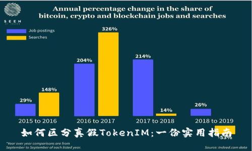 如何区分真假TokenIM：一份实用指南