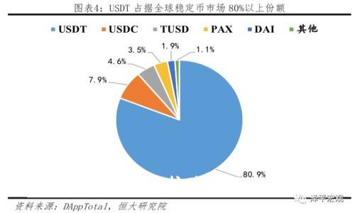 深入探索加密货币挖矿：全面实测与攻略
