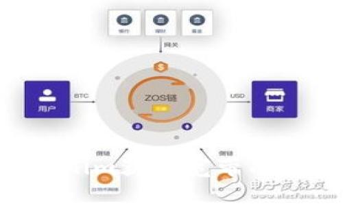 如何通过Tokenim获取宽带能量：一步步指南